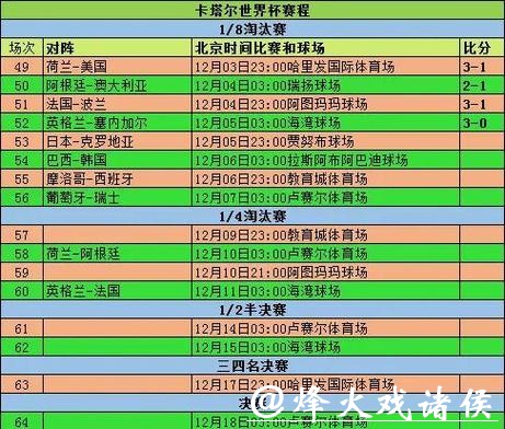 热门新闻