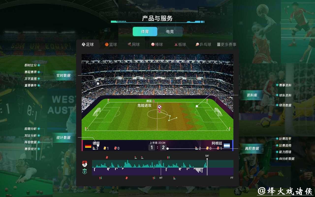 热门新闻